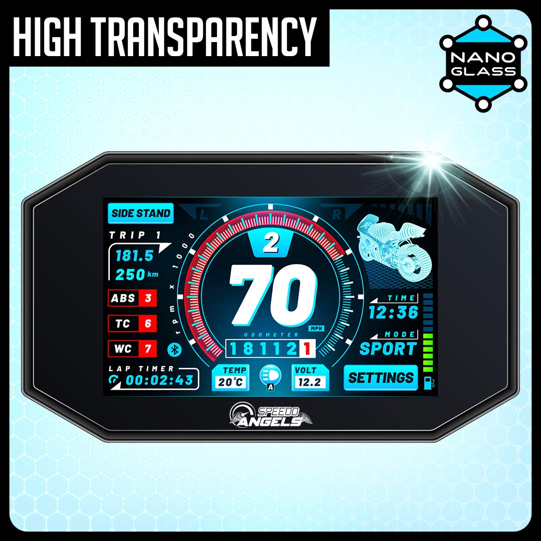 Speed O Angels KTM 1290 Nano Screen Protector